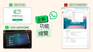 Enhancing User Experience: WhatsApp Unveils Four New Features for Seamless Communication
